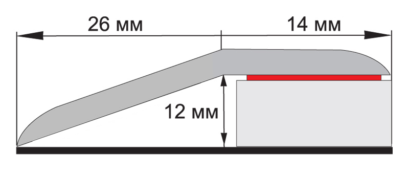 Two way ramp, 12 мм