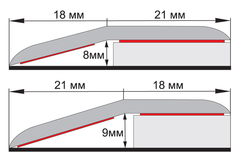 Two way ramp, 8-9 мм